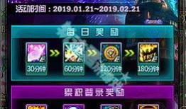 dnf最新新年爆料消息,揭秘全新爆料，跨年狂欢即将开启！